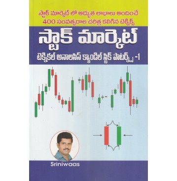 CANDLE STICK PATTERNS-1